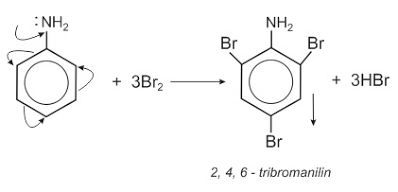 Cân bằng phương trình phản ứng sau: C6H5NH2 + Br2 → C6H2Br3NH2 + HBr